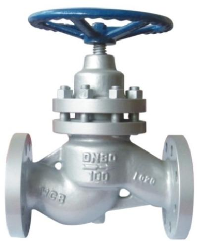 Plunger  type  globe   valve